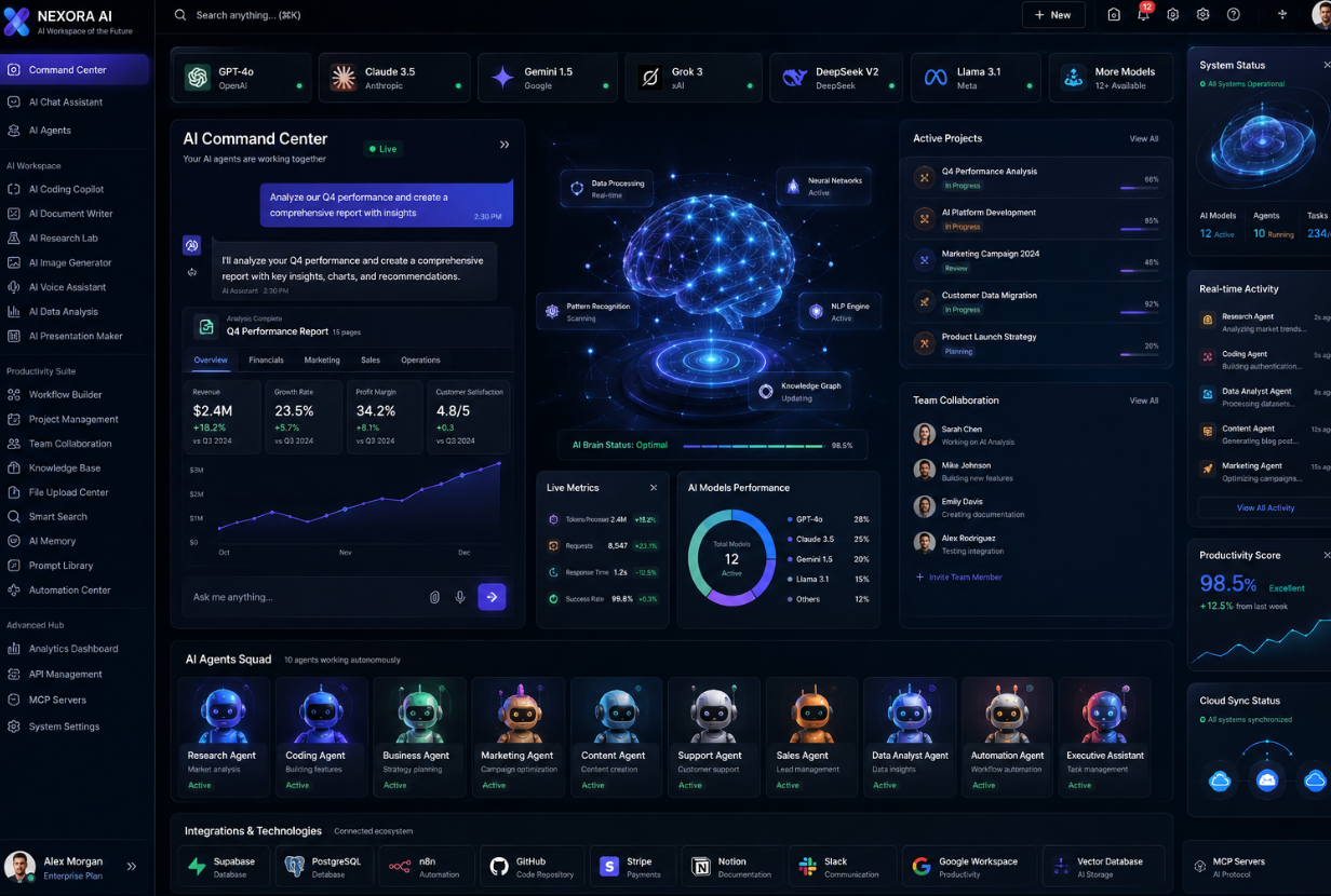Nexora AI Workspace