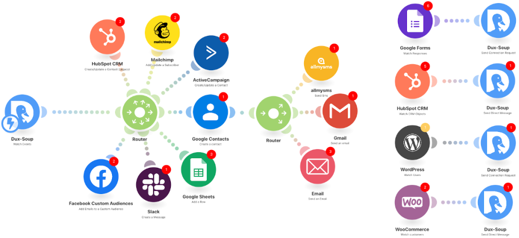 OmniReach CRM Sync