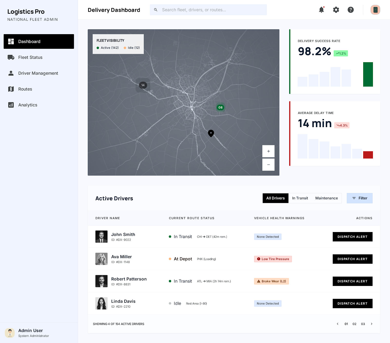 Logistics Pro