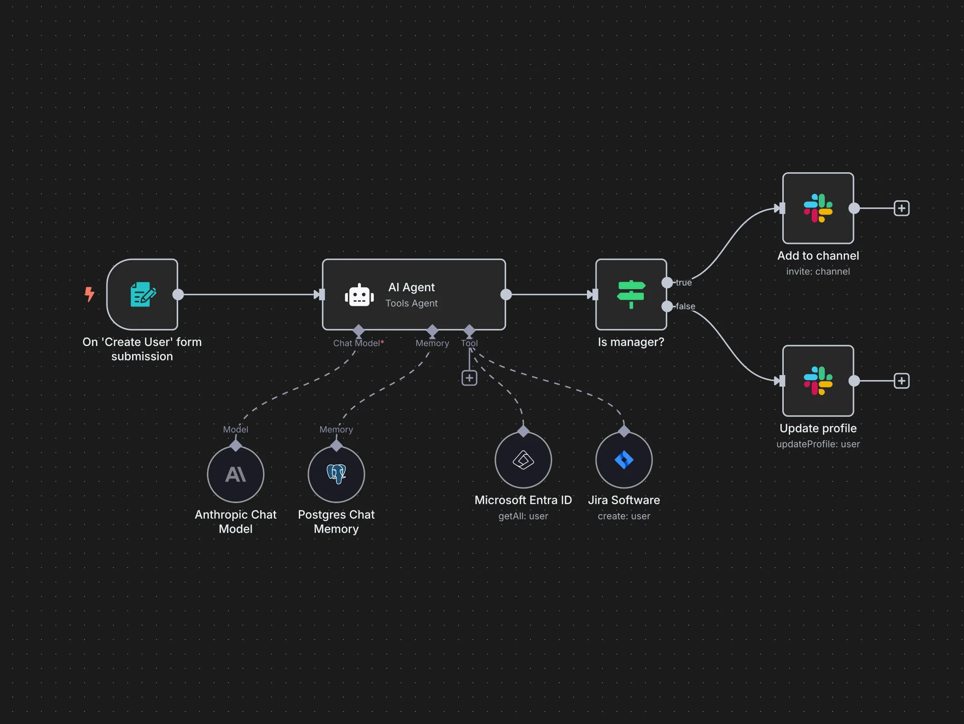 Onboarding AI Agent